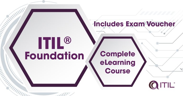 ITIL® 4 Foundation eLearning with Exam