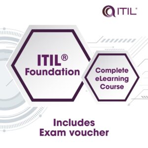 ITIL® 4 Foundation eLearning with Exam Featured Image