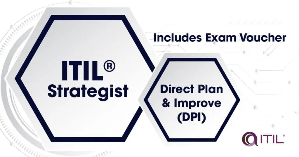 ITIL 4 DPI Direct Plan and Improve ITIL Strategist Featured Image