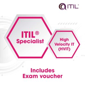 ITIL 4 HVIT High Velocity IT ITIL Specialist Featured Image